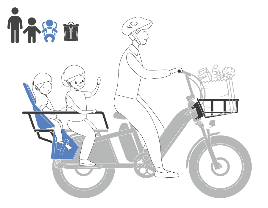 Glider Familien Paket