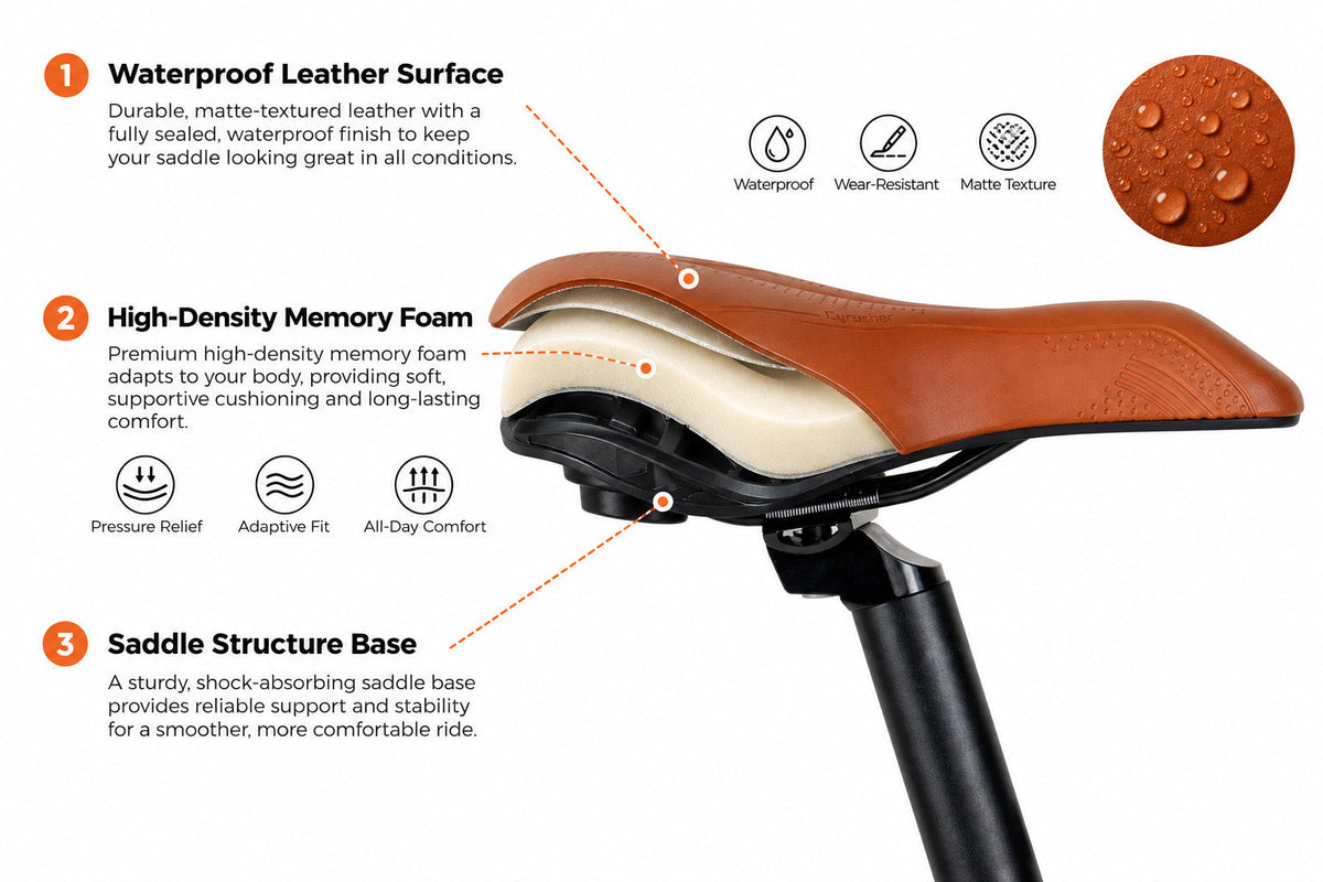 AeroFit Comfort Saddle